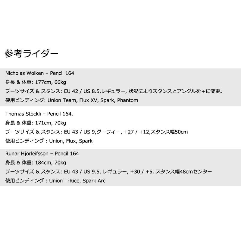 KORUA shapes/コルアシェイプス PENCIL ペンシル メンズ レディース