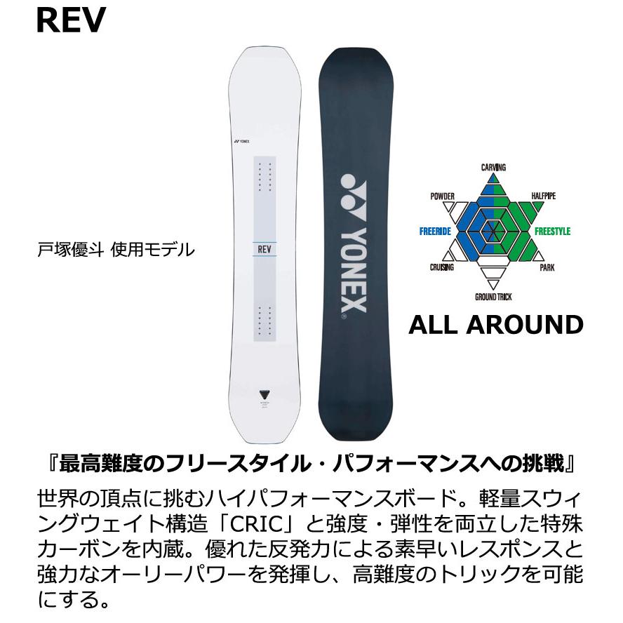 Yonex Rev153 スノーボード YONEX SNOWBOARD REV 2023-2024 Model 153cm 60inch Ice Gray