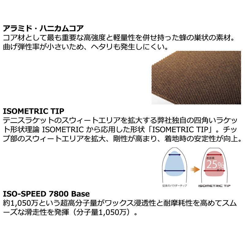YONEX（ヨネックス） 25-26 YONEX/ヨネックス REV レヴ メンズ