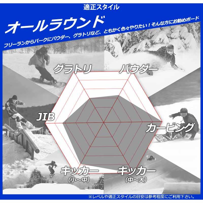 yonex rev youth &salomon pact ヨネックス　サロモン yonex rev youth &salomon pact ヨネックス サロモン yonex rev