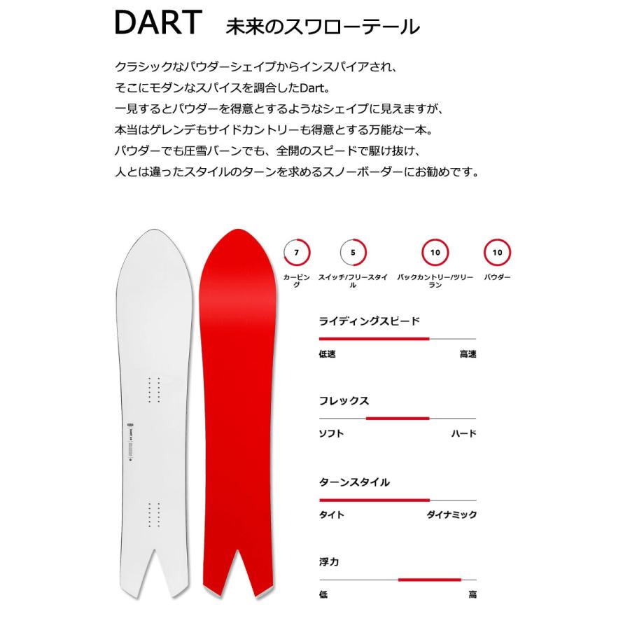 KORUA Shapes DART 64 コルアシェイプス Dart Plus | Snowboards | KORUA Shapes