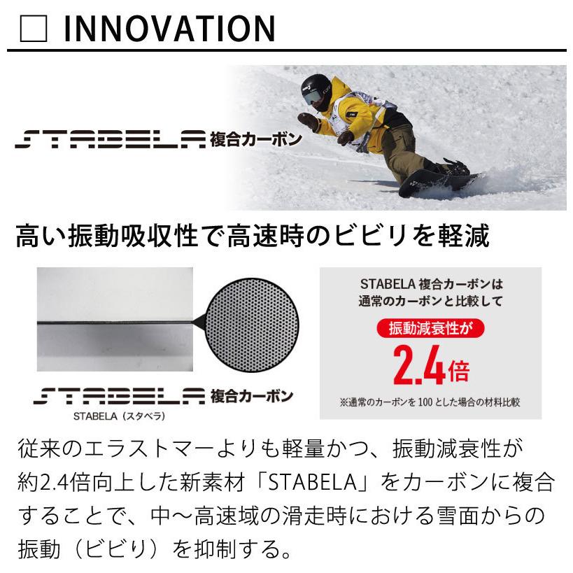21-22 YONEX THRUST 169cm YONEXソールカバー付き