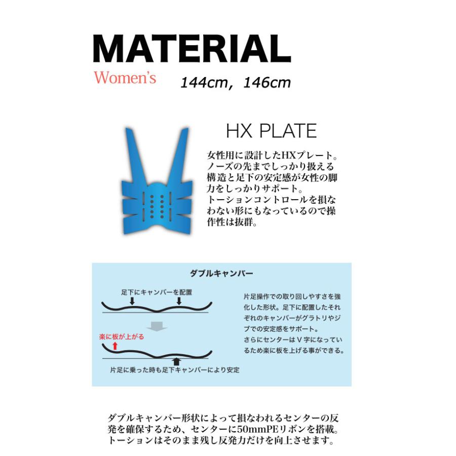 RICE28 24-25 WRX SB / ダブルアールエックス MK-W マークダブル