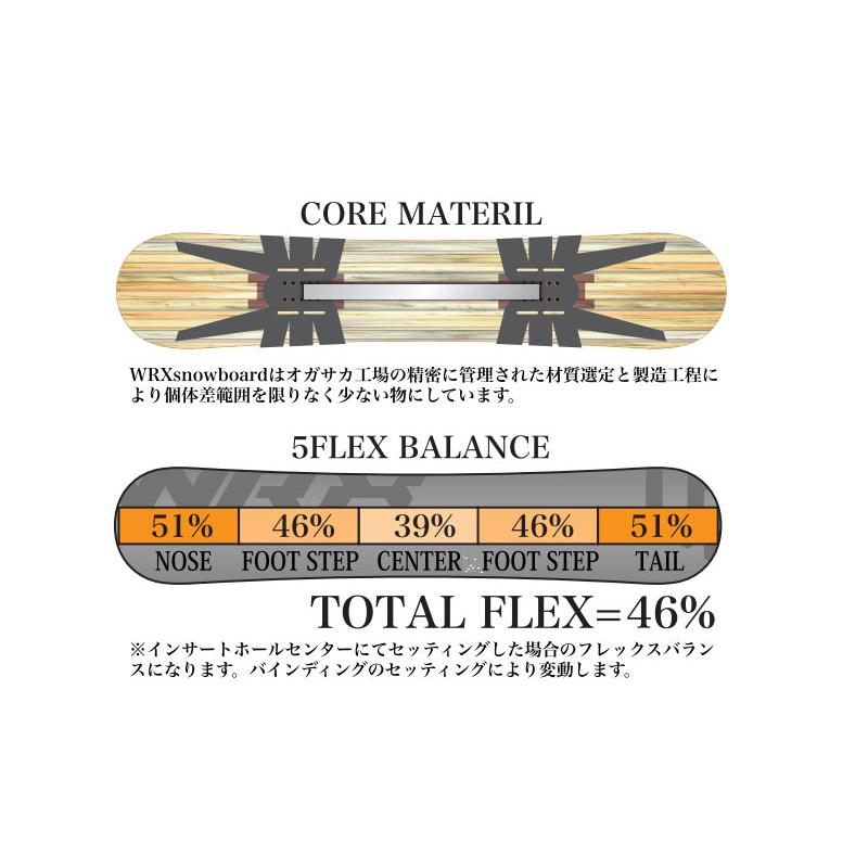 RICE28 24-25 WRX SB / ダブルアールエックス MK-W マークダブル