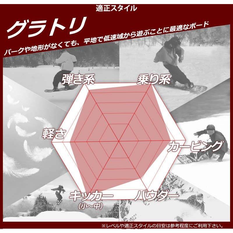 FLUX BINDINGS 22-23 FLUX/フラックス TW-R ティーダブル メンズ
