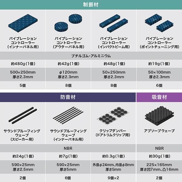 オーディオテクニカ AT-AQ405 AquieT(アクワイエ) ドアチューニング