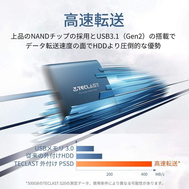 TECLAST SSD 外付け 256GB ポータブルSSD USB3.1 Gen2 2本ケーブル付き 耐衝撃 耐振動 超小型 コンパクト｜breath-kk｜08