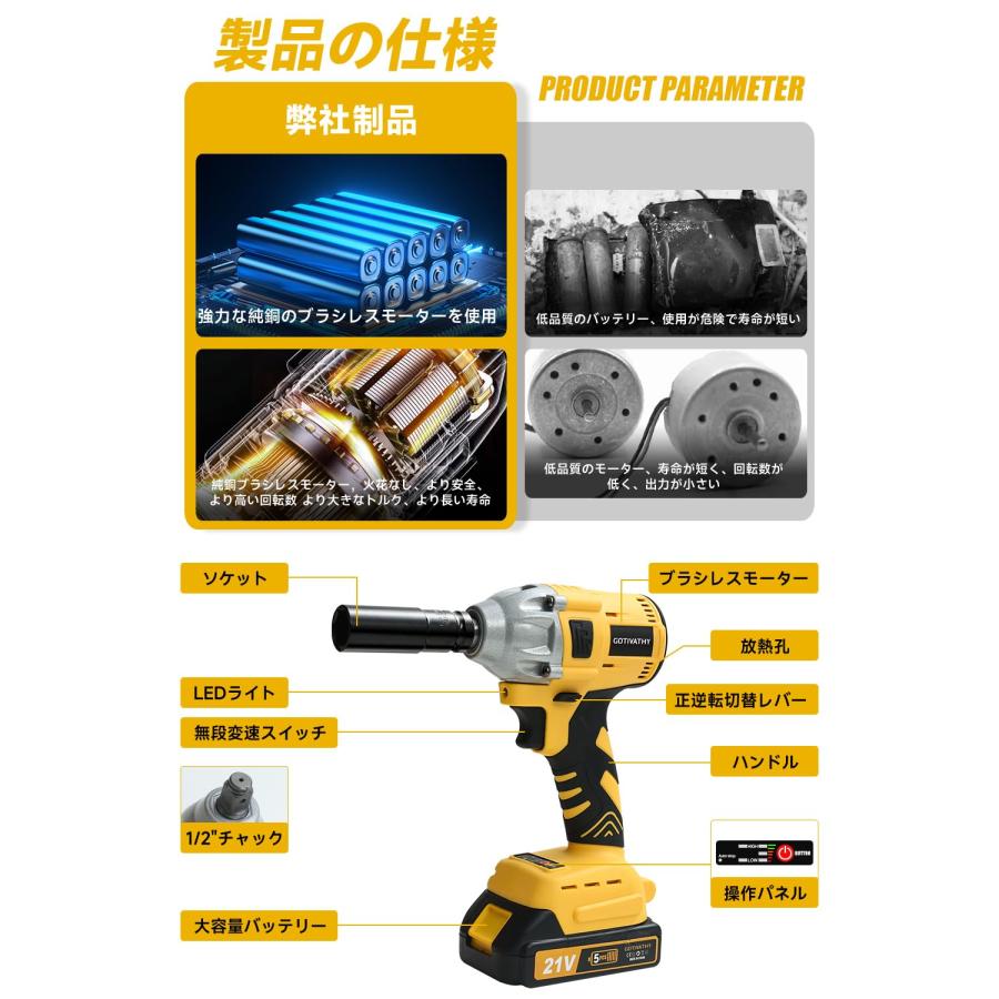 インパクトレンチ インパクトドライバー 高性能トルクとスピード インパクトレンチ インパクトドライバー 高性能トルクとスピード