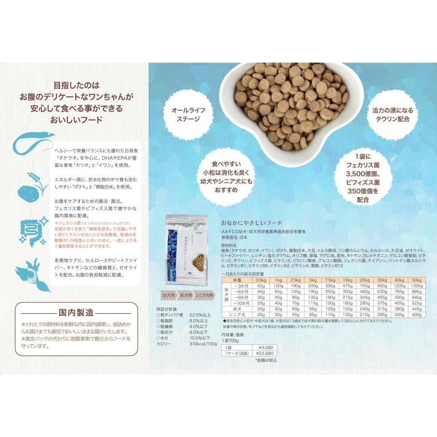 ナチュラルハーベスト（NATURAL harvest） おなかにやさしいフード