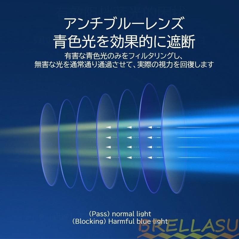 送料無料 老眼鏡 超弾力性 アンチブルーライト 眼鏡 シニアグラス 薄い TR素材 度数+0.00-4.0 おしゃれ 敬老の日 おすすめ 男女兼用 度数チェック|brellasu|03