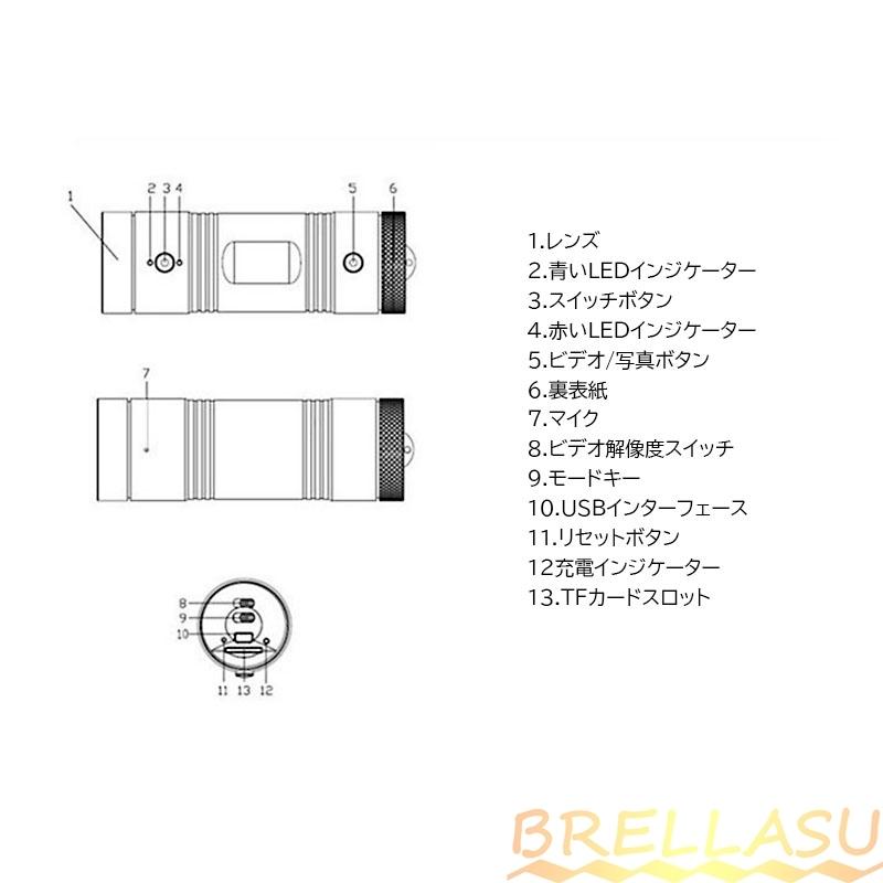 バイク 自転車 ヘルメット アクションカメラ ドライブレコーダー 小型 防水 バッテリー ドラレコ スポーツカメラ 持ち運び 配線不要 やすい サイクリング装備 :brellasu-qp-jly-59-1:ブレラス - 通販 - Yahoo!ショッピング バイク 自転車 ヘルメット アクションカメラ ドライブレコーダー 小型 防水 バッテリー ドラレコ スポーツカメラ 持ち運び 配線不要 やすい サイクリング装備 :brellasu-qp-jly-59-1:ブレラス - 通販 - Yahoo!ショッピング