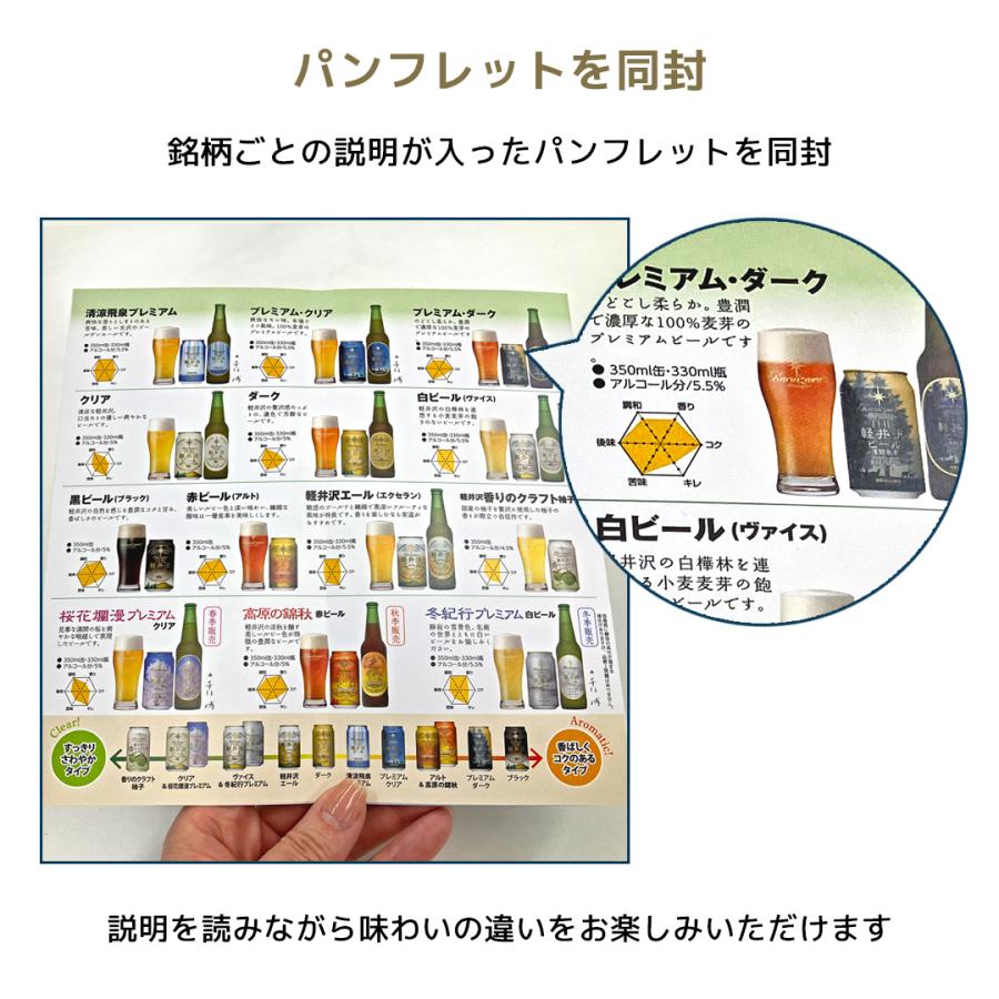 ビール ギフト プレゼント 飲み比べ 内祝 誕生日 出産内祝 送料無料 THE軽井沢ビール  330ml瓶×2本 350ml缶×6本 G-RL | THE軽井沢ビール | 06