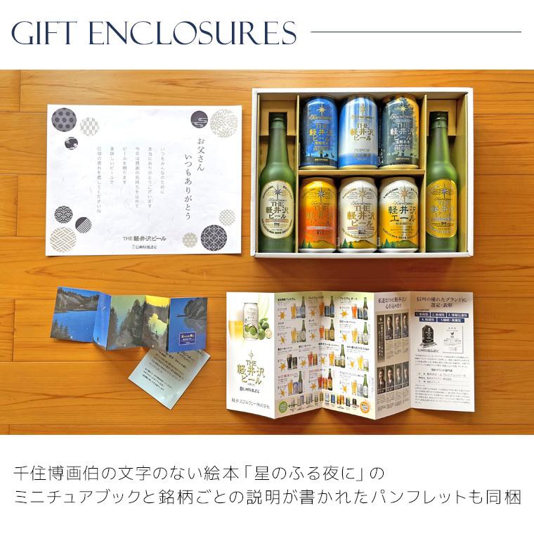 The軽井沢ビール １０種飲比べ Comparison Of The Karuizawa Beer 10 Types 楽生ブログ Blog For Enjoying Life