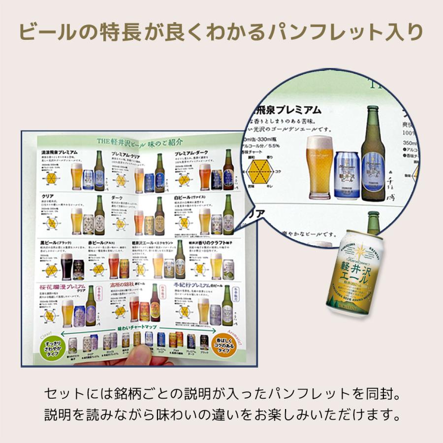 THE軽井沢ビール 父の日 2026 ビール ギフト クラフトビール