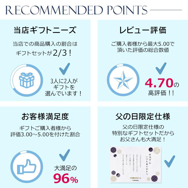 The軽井沢ビール １０種飲比べ Comparison Of The Karuizawa Beer 10 Types 楽生ブログ Blog For Enjoying Life