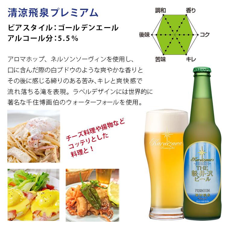 ギフト ビール クラフトビール 詰め合わせ 飲み比べ 送料無料 内祝 出産内祝 プレゼント 誕生日 軽井沢ビール 330ml瓶×8本 G-ZG | THE軽井沢ビール | 14