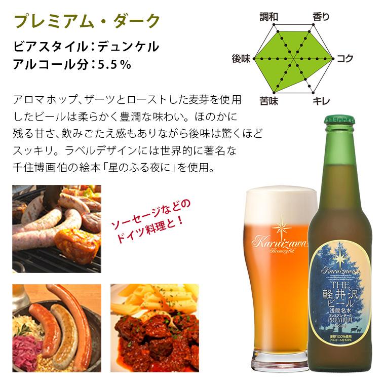 ギフト ビール クラフトビール 詰め合わせ 飲み比べ 送料無料 内祝 出産内祝 プレゼント 誕生日 軽井沢ビール 330ml瓶×8本 G-ZG | THE軽井沢ビール | 12