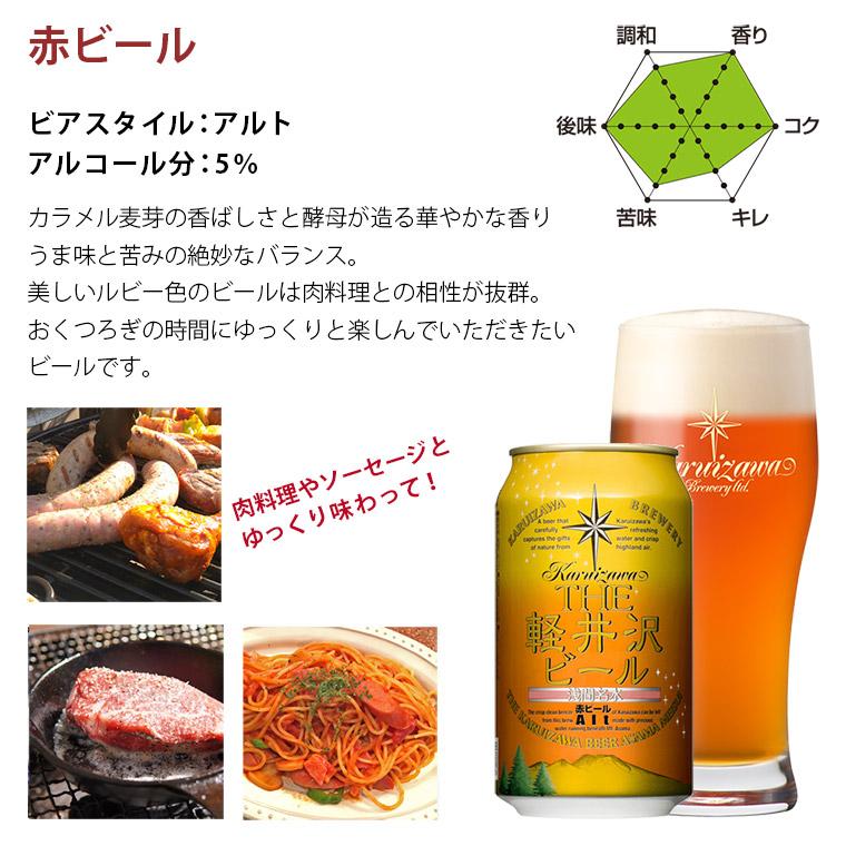 御中元 2024 ビール ギフト セット クラフトビール 飲み比べ 送料無料 内祝い 出産内祝い プレゼント 誕生日 軽井沢ビール 送料無料 350ml缶×8本 G-GZ｜brewery｜13