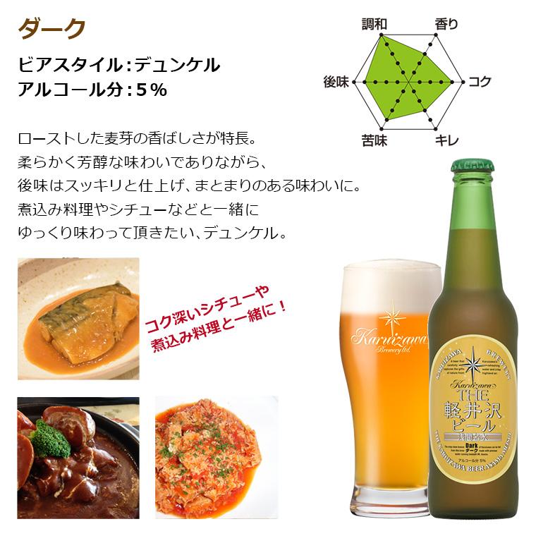ギフト ビール お酒 ギフト プレゼント 内祝 御祝 詰め合わせ 飲み比べセット 送料無料  クリスマス 御歳暮 THE軽井沢ビール 330ml瓶×2本 350ml缶×6本 | THE軽井沢ビール | 10