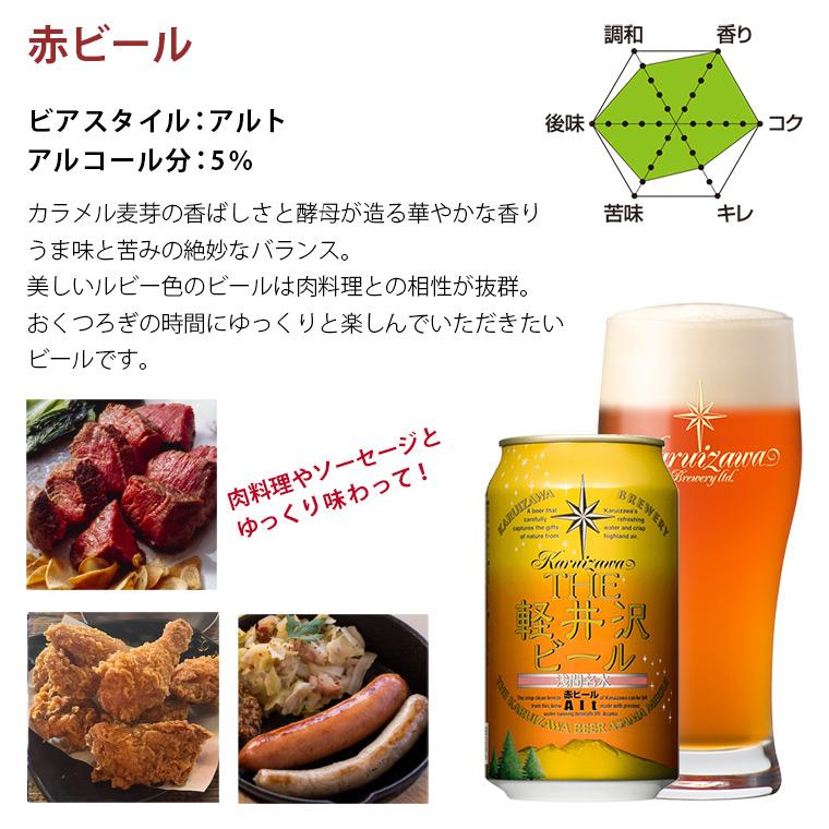 ギフト ビール お酒 ギフト プレゼント 内祝 御祝 詰め合わせ 飲み比べセット 送料無料  クリスマス 御歳暮 THE軽井沢ビール 330ml瓶×2本 350ml缶×6本 | THE軽井沢ビール | 14