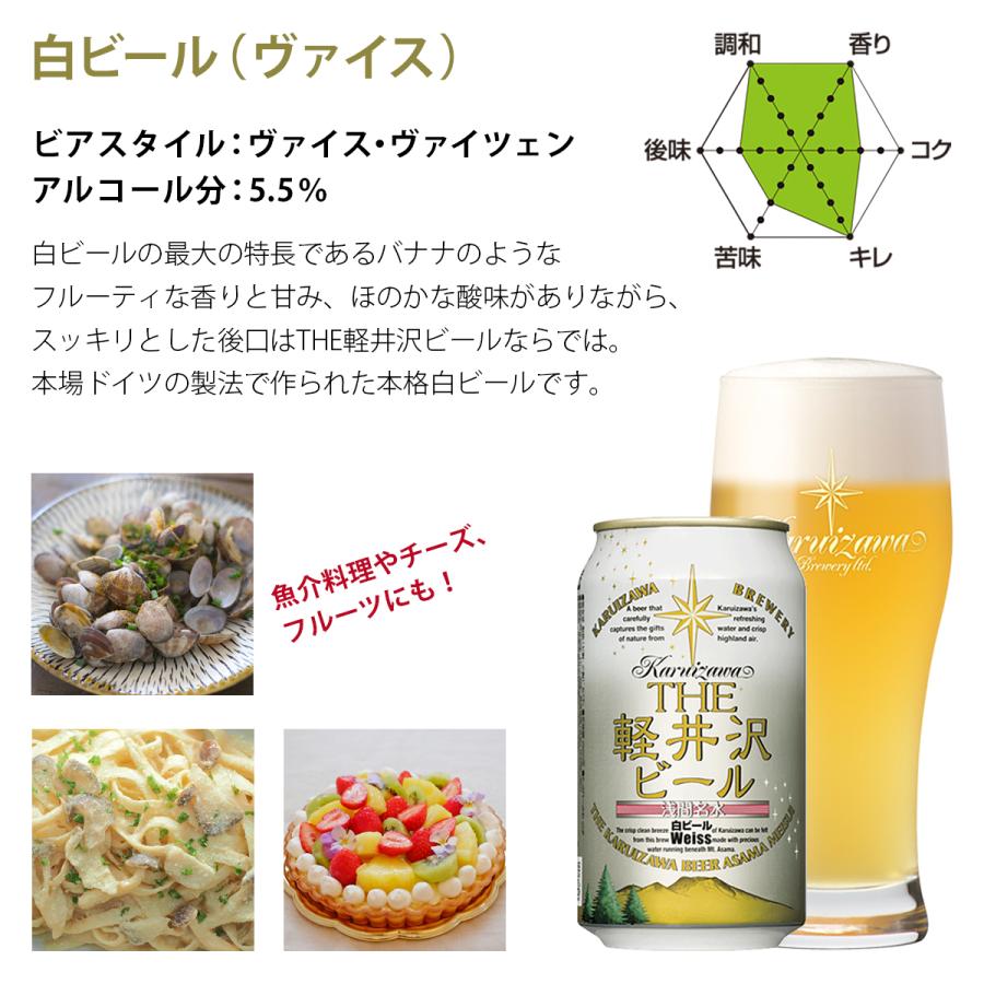 ギフト ビール お酒 ギフト プレゼント 内祝 御祝 詰め合わせ 飲み比べセット 送料無料  クリスマス 御歳暮 THE軽井沢ビール 330ml瓶×2本 350ml缶×6本 | THE軽井沢ビール | 15