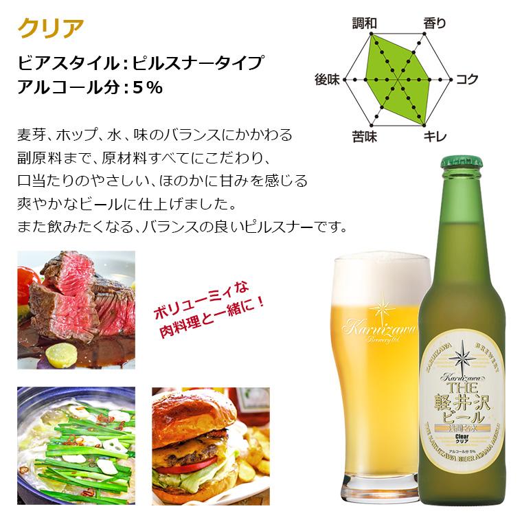 ギフト ビール お酒 ギフト プレゼント 内祝 御祝 詰め合わせ 飲み比べセット 送料無料  クリスマス 御歳暮 THE軽井沢ビール 330ml瓶×2本 350ml缶×6本 | THE軽井沢ビール | 09