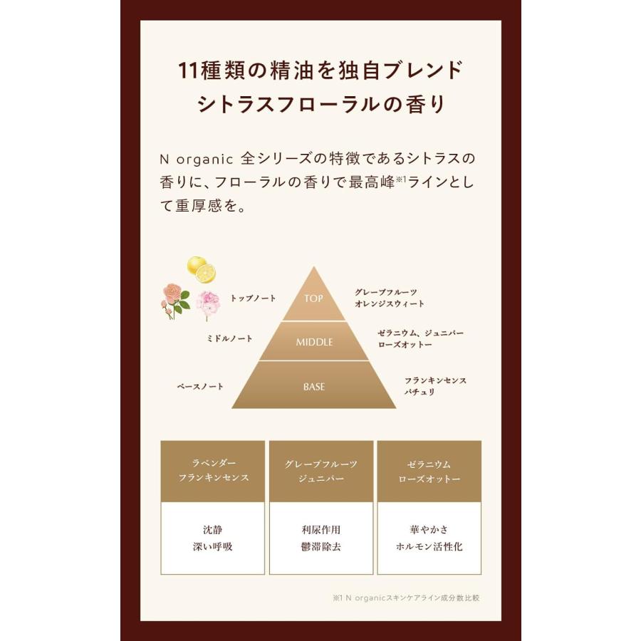N organic（エヌオーガニック） プレナム ディープホールド クリーム