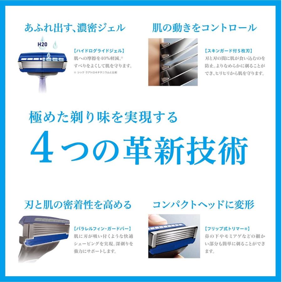 シック ハイドロ5 プレミアム つるり肌へ 替刃 4個入 : BRハウス Yahoo