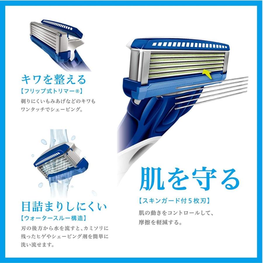 シック ハイドロ5 ベーシック 替刃 8個入 : BRハウス Yahoo!店 - 通販