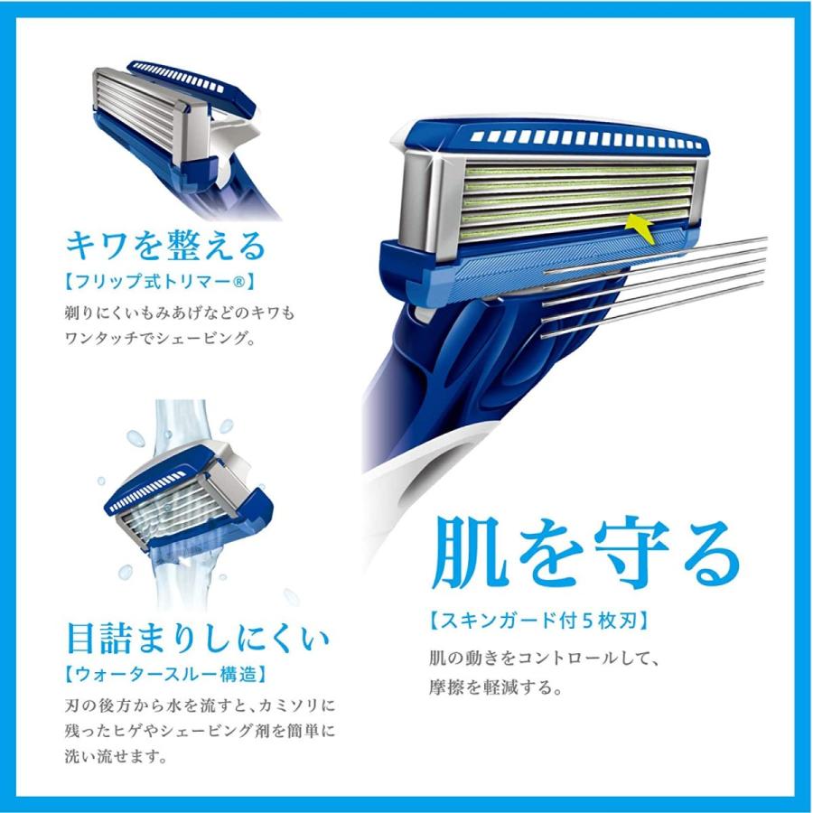 シック ハイドロ5 ベーシック 替刃 12個入 : BRハウス Yahoo!店 - 通販