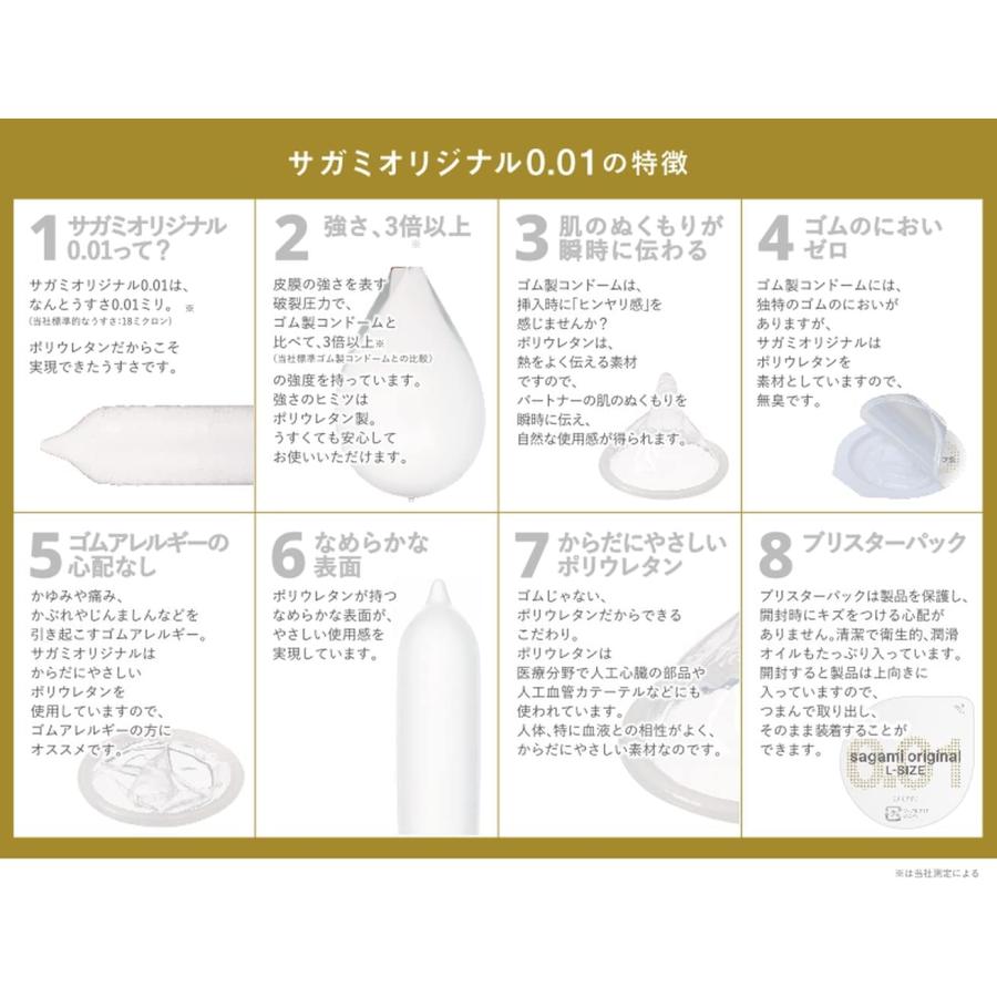 相模ゴム工業 サガミオリジナル 001 Lサイズ 10コ入 2箱セット