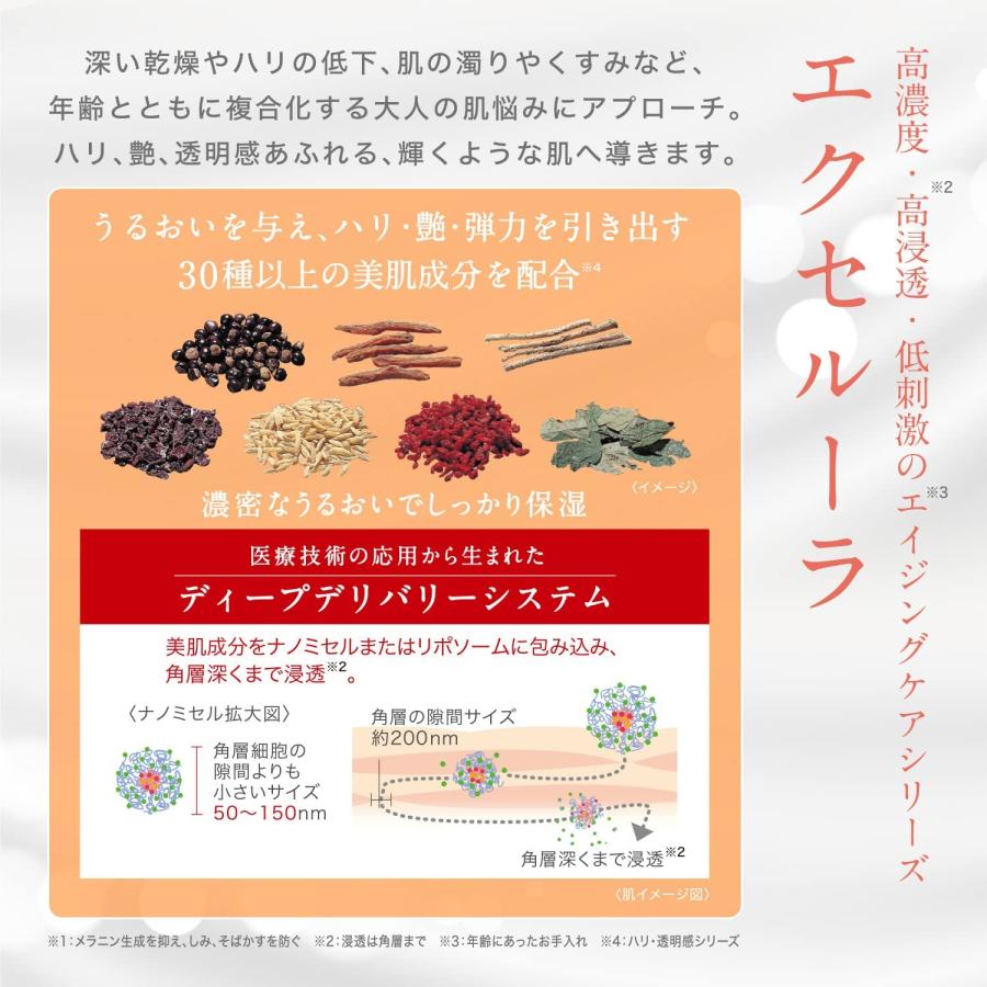 Excellula（エクセルーラ） ホワイトニング リンクルリペア 50mL 使用