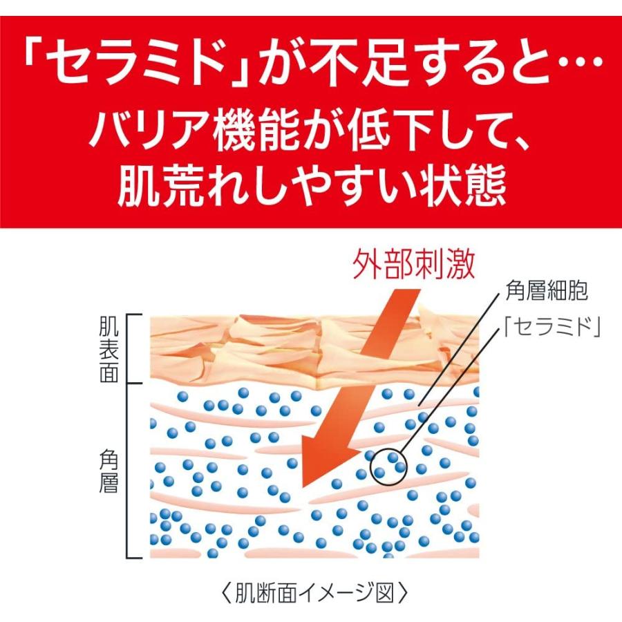 Curel キュレル アイゾーン美容液 20g : BRハウス Yahoo!店 - 通販