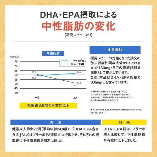 Livita 大正製薬 コレス＆ミドルケア カプセルW 42粒 14日分 : BR