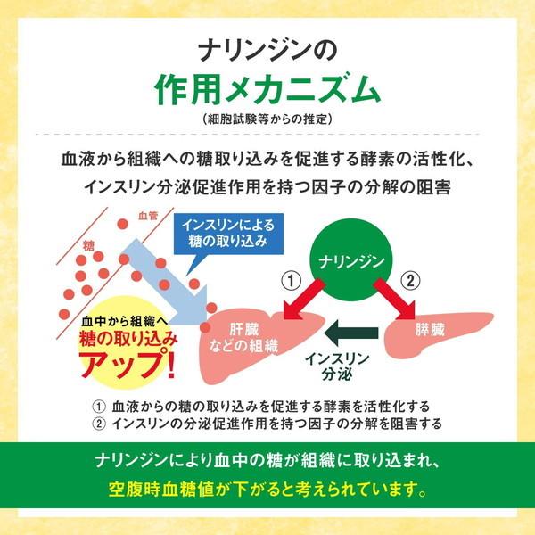 Livita 大正製薬 グルコケアタブレット 56粒 14日分 : BRハウス Yahoo