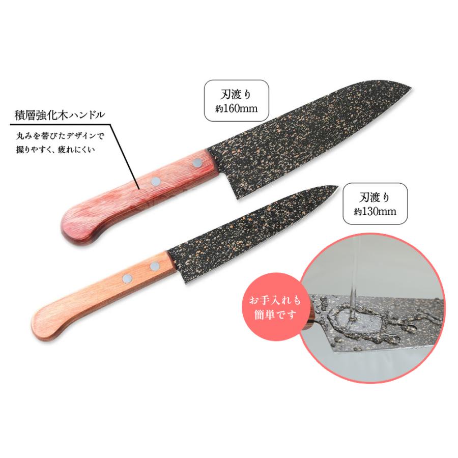 STYLENEO 三徳包丁 POLYGO(ポリゴ）ファインソーブレード セット よく