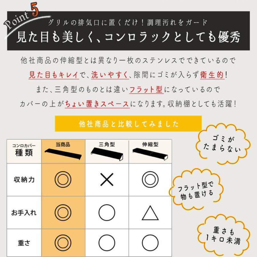 排気口カバー フラット 60cm 用 IH ガス コンロ グリル ロータイプ ステンレス 燕三条 日本製 薄型 コンロカバー レンジガード コンロ奥 ラック 油はねガード | STYLENEO | 11