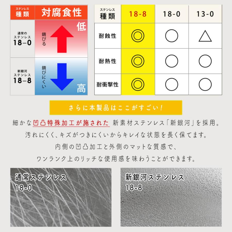 排気口カバー フラット 60cm 用 IH ガス コンロ グリル ロータイプ ステンレス 燕三条 日本製 薄型 コンロカバー レンジガード コンロ奥 ラック 油はねガード | STYLENEO | 06
