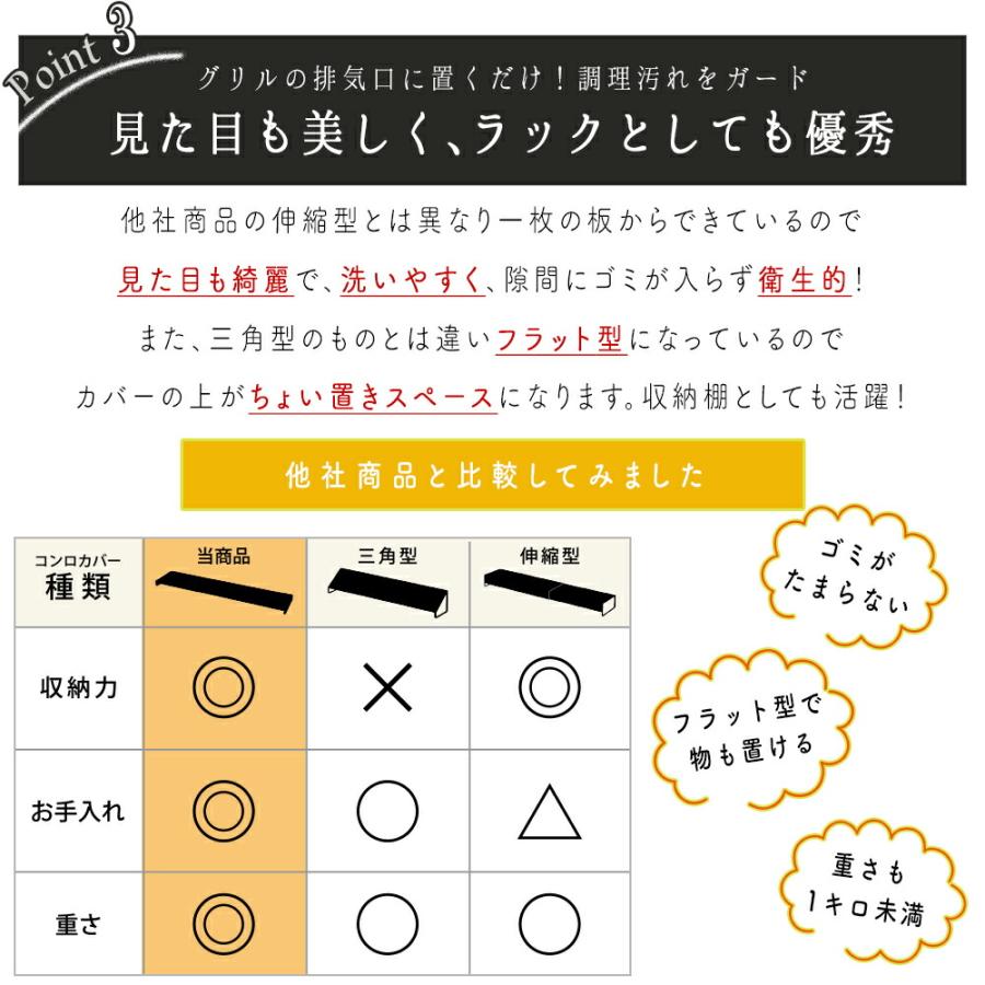 排気口カバー ロータイプ フラット スマート 60cm 用 IH ガス コンロ 燕三条 日本製 薄型 モノトーン キッチン 用品 コンロカバー レンジガード コンロ奥カバー | STYLENEO | 07