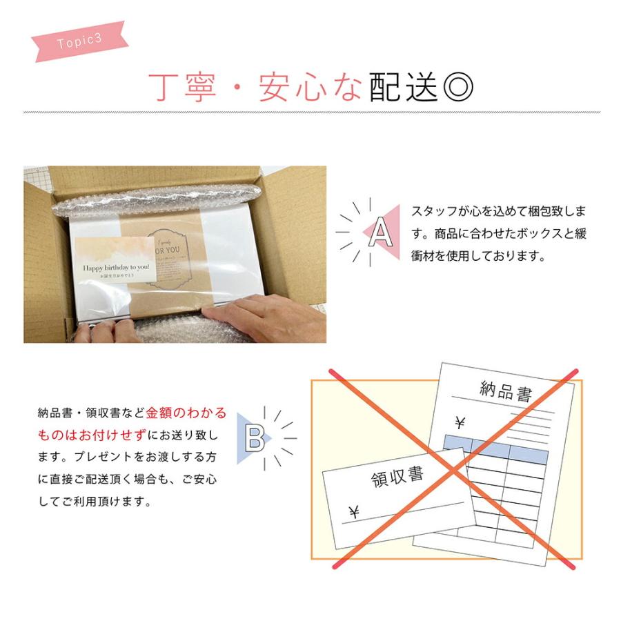 ハンドクリーム ギフト 2本セット ミニサイズ 無料ラッピング