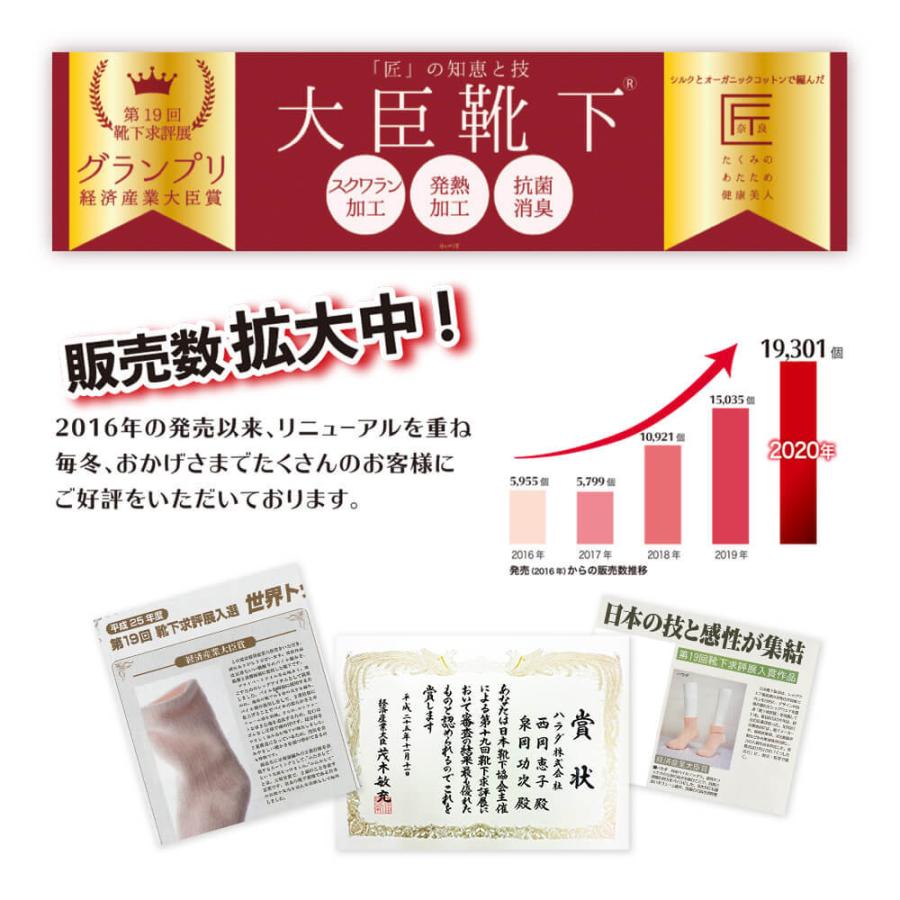 お礼や感謝伝えるプチギフト 母の日 22 プレゼント ギフト 靴下 くつした ソックス ルームソックス 経済産業大臣賞 シルク 冷え取り 可愛い 冷え性 温活 妊婦 誕生日 友達 妻 彼女 Wantannas Go Id
