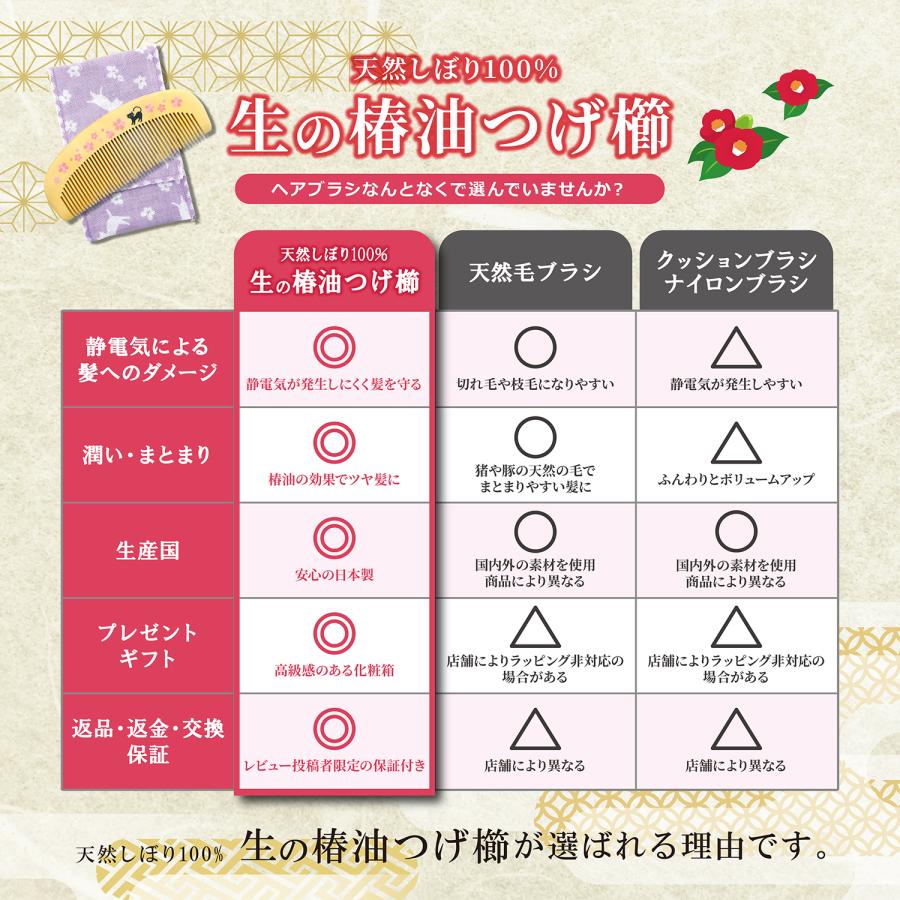 ヘアブラシ レディース 人気 コーム メンズ くし 髪の毛 サラサラ ブラシ 髪 ヘアコーム 髪の毛 ツゲ櫛 つげ櫛 櫛 つげのくし 日本製 ヘアケアブラシ つげ櫛 |  | 03