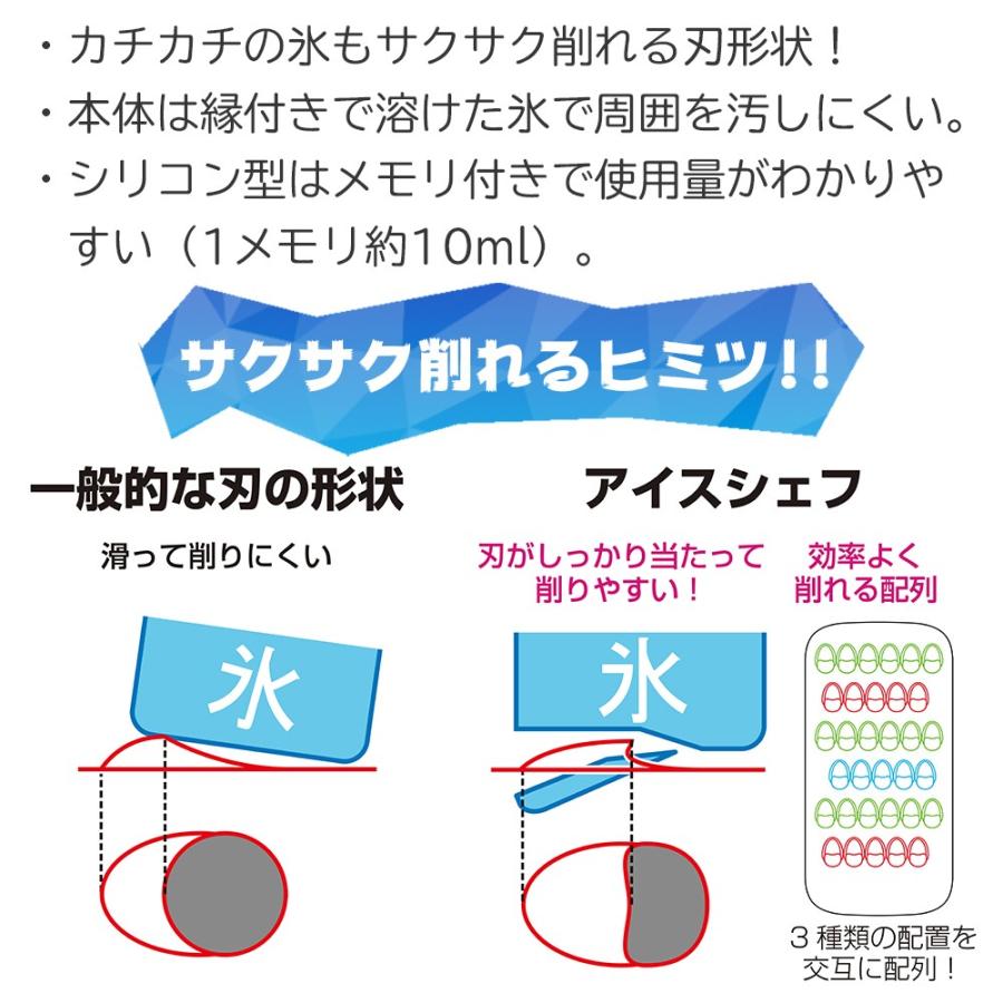 お涼理メーカー アイスシェフ アーネスト ドレッシング オリジナル まんねり料理が大変身 削ってかけるだけ 家族が喜ぶ新食感 母 お中元 Ya ハッピーストア 通販 Yahoo ショッピング