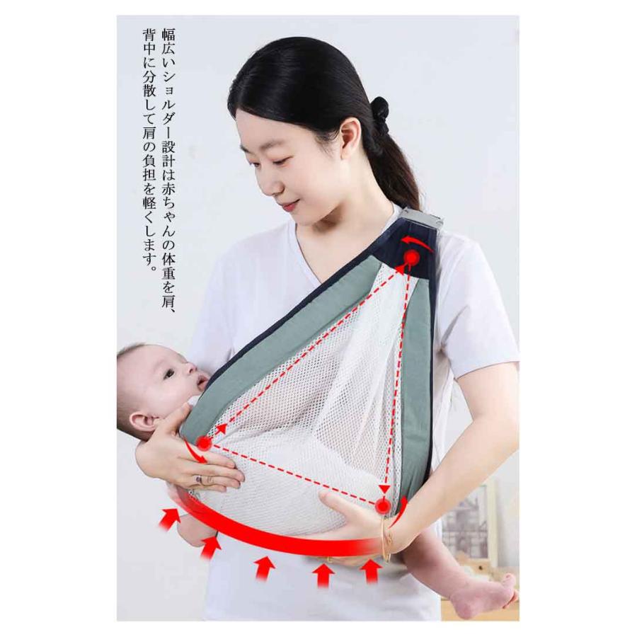 多機能メッシュ抱っこひも ベビースリング メッシュ 抱っこ紐 新生児 抱っこひも サイズ
