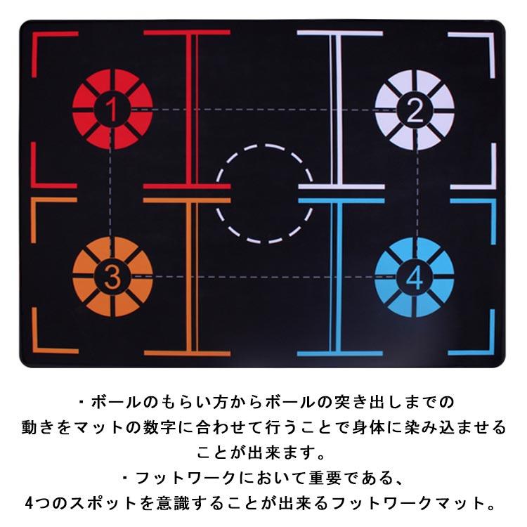 未開封　バスケットボールトレーニングメソッド DVD 3枚セット 未開封 バスケットボールトレーニングメソッド DVD 3枚セット 未
