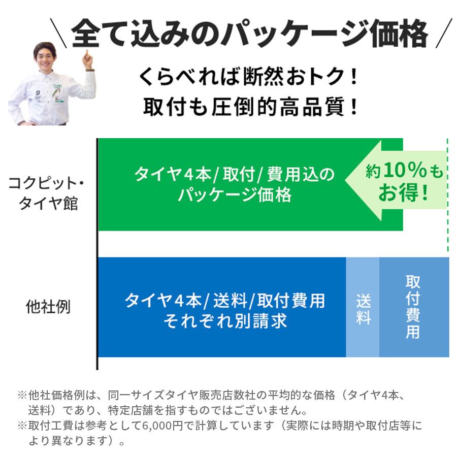海外最新 175 65r15 84s 交換取付作業込 デイトン Dayton タイヤ 4本 取付作業 1台分 セット ブリヂストン工場製品 コクピット タイヤ館 サマータイヤ 15インチ 安心取付 コクピット タイヤ館 通販 Paypayモール 上質で快適 Www Topazsignworks Com