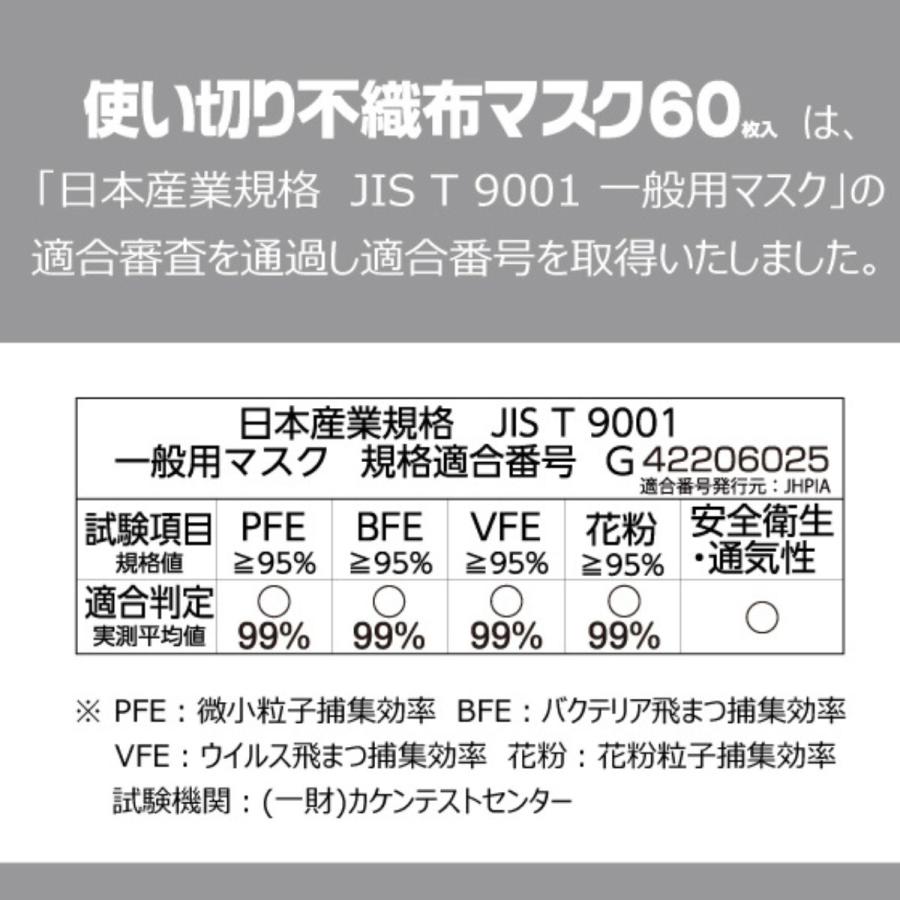 ヨコイ 使い切り 不織布マスク 大人普通用 60枚入 FM60BM : ブライト