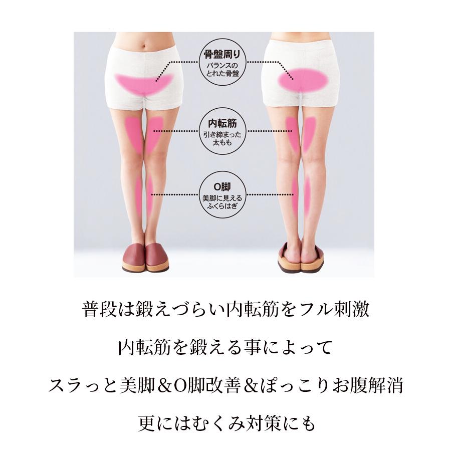 スリッパ サンダル ダイエット 痩せるスリッパ 脚痩せ 足痩せ グッズ
