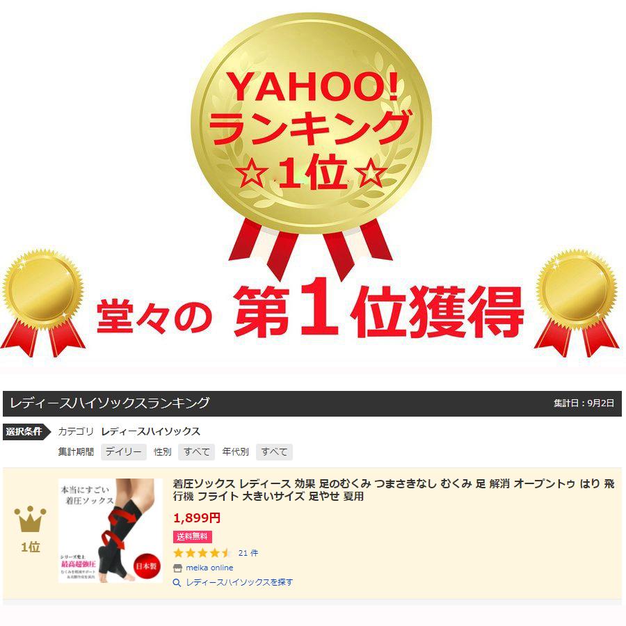 着圧ソックス レディース 効果 足のむくみ つまさきなし むくみ 足 解消 オープントゥ はり 飛行機 フライト 大きいサイズ 足やせ F02 059 Meika Online 通販 Yahoo ショッピング