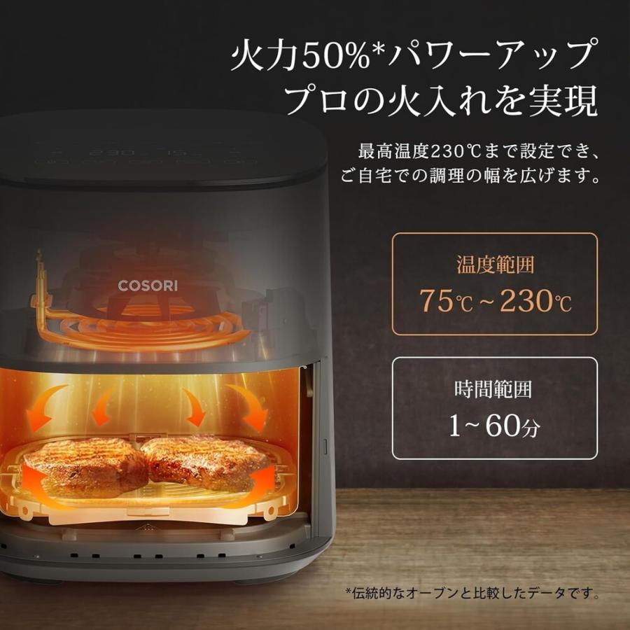 COSORI（コソリ） 【1〜2日で発送】COSORI ノンフライヤー 4.7L CAF